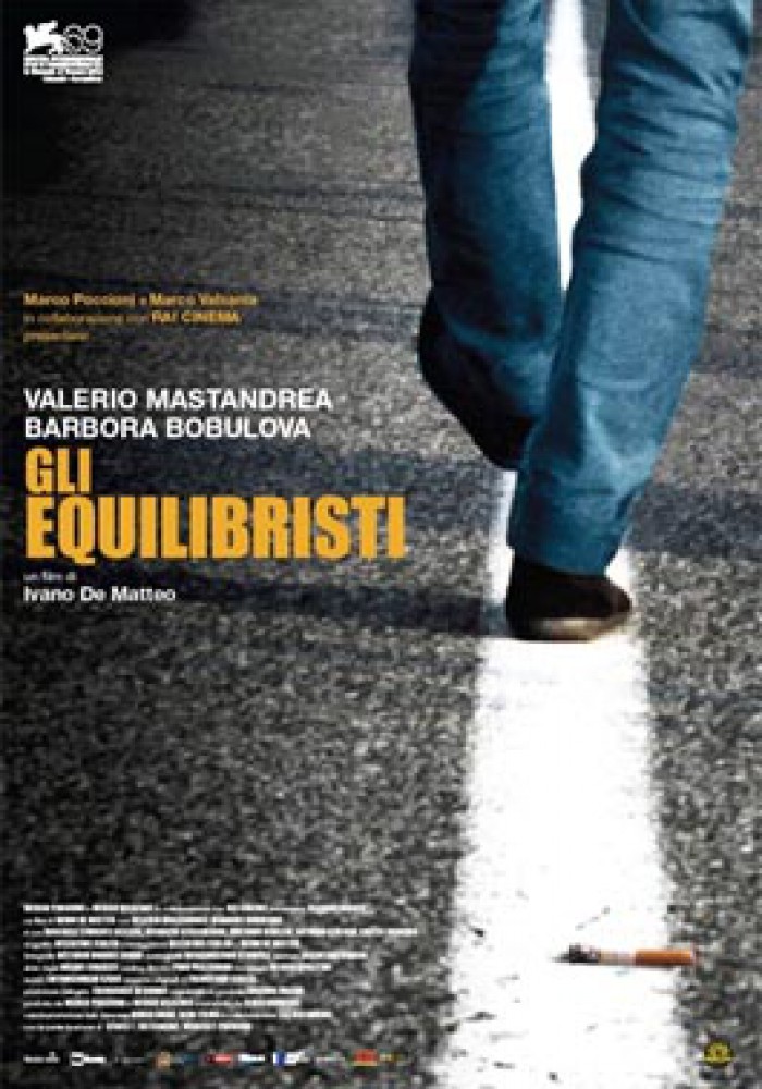 Akt balansiranja